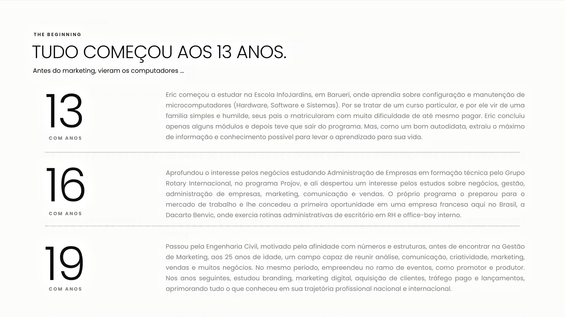 The Beginning — Tudo começou aos 13 anos. Três marcos em números grandes: 13, 16 e 19 anos.